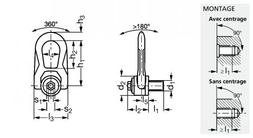 Anneau de levage articulé à tige filetée, spécial offshore - Schéma