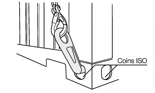 Crochet de levage pour container, grade 80 ou 100 (Utilisation) - Schéma