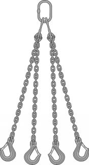 Elingue 4 brins, inox grade 60