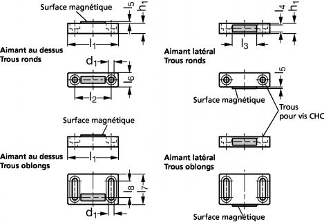Loqueteau magnétique avec surface magnétique caoutchoutée - Schéma