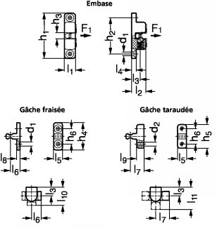 Loqueteau 2 billes zamac, embase frais&eacute;e - Sch&eacute;ma