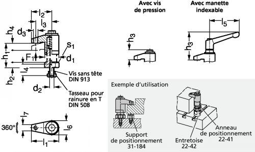 V&eacute;rin de bridage - Sch&eacute;ma