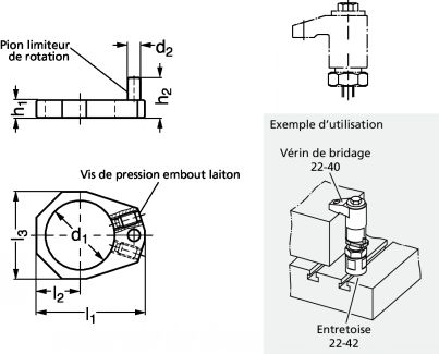 Anneau de positionnement pour v&eacute;rin de bridage - Sch&eacute;ma