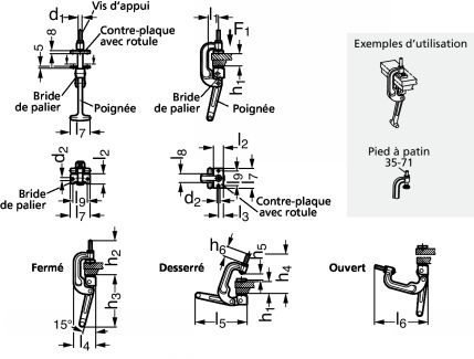 Serre-joints en col de cygne - Schéma