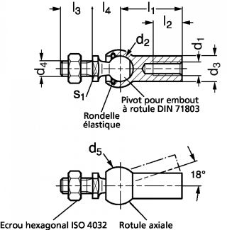 Embout &agrave; rotule droit - Sch&eacute;ma
