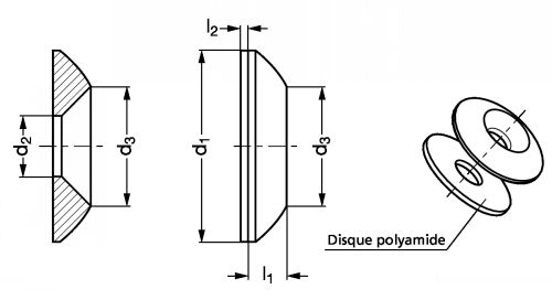Rondelle inox avec embase polyamide - Schéma