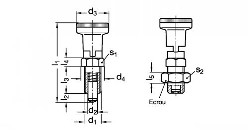 Doigt d'indexage avec dispositif de blocage, technopolym&egrave;re bleu d&eacute;tectable - Sch&eacute;ma