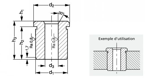 Canon de perçage à collerette, inox - Schéma
