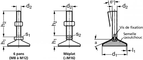 Pied inox 316 L, à tige filetée, avec semelle vulcanisée, conforme FDA - Schéma