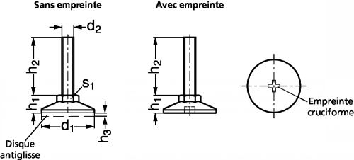 Pied technopolym&egrave;re, &agrave; tige filet&eacute;e inox - Sch&eacute;ma
