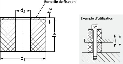 Plot antivibratoire cylindrique, al&eacute;s&eacute;, avec 1 rondelle de fixation, acier ou inox, 55 Shore - sch&eacute;ma