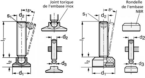 Pied à rotule technopolymère, NBR ou inox, petit diamètre, à tige filetée - Schéma