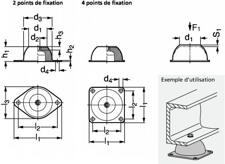 Support antivibratoire acier ou inox - Sch&eacute;ma