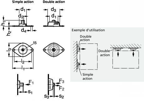 Support antivibratoire simple ou double action, acier - Sch&eacute;ma