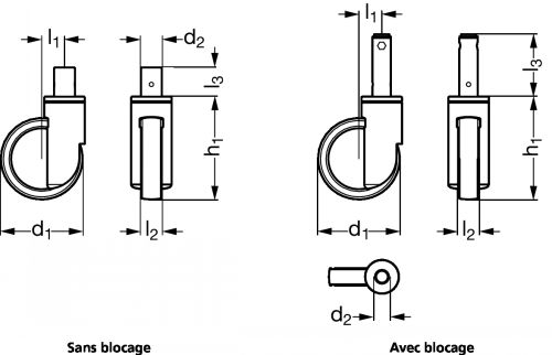 Roulette m&eacute;dicale pivotante, &agrave; tige - Sch&eacute;ma