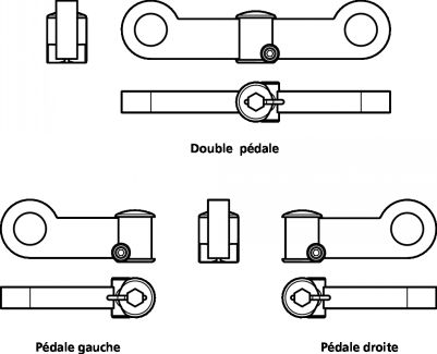 P&eacute;dale de blocage pour roulettes &agrave; frein centralis&eacute; - Sch&eacute;ma