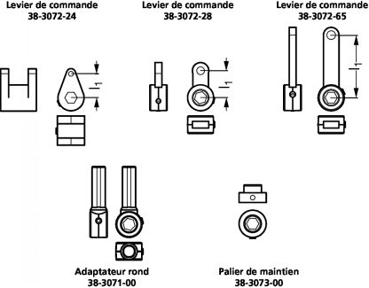 Accessoires pour blocage centralis&eacute; - Sch&eacute;ma