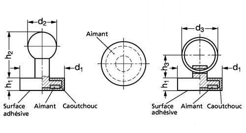Aimant plat avec poignée à boule - Schéma