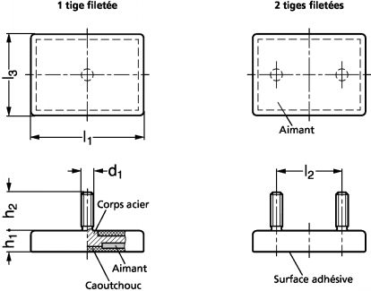 Aimant plat rectangulaire, à tige filetée et protection caoutchouc - Schéma