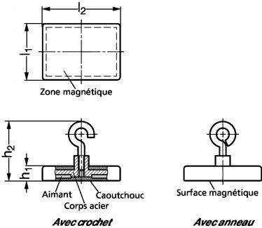 Aimant plat rectangulaire, avec crochet ou anneau et protection caoutchouc - Sch&eacute;ma
