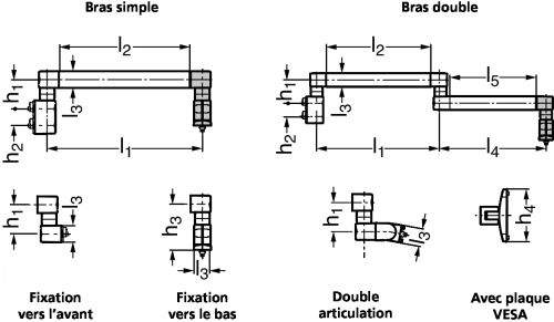 Bras articulé simple ou double - Schéma