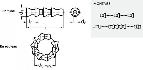 Flexible pour système modulaire de lubrification - Schéma