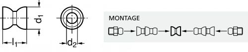 Manchon pour système modulaire de lubrification - Schéma