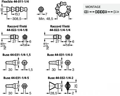 Kit pour système modulaire de lubrification 1/4 - Schéma