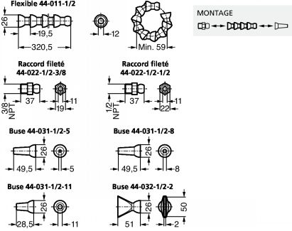 Kit pour système modulaire de lubrification 1/2 - Schéma