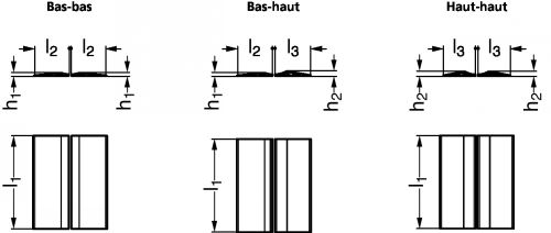 Rail parking pour chariots