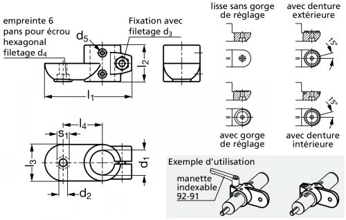 Connecteur articulé pour unité linéaire - Schéma