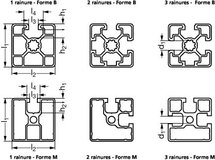 Profilé aluminium 45x45 1, 2 ou 3 rainures, formes B et M - Schéma