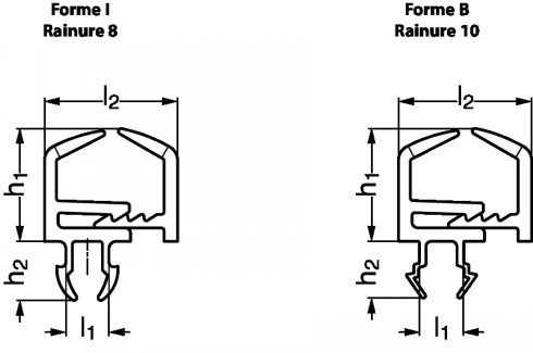 Joint pour panneaux pour profil&eacute;s aluminium, formes B et I - Sch&eacute;ma