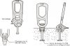 Main de levage (Utilisation) - Schéma