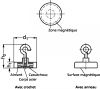 Aimant plat avec crochet ou anneau et protection caoutchouc - Sch&eacute;ma