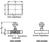 Aimant plat rectangulaire, avec crochet ou anneau et protection caoutchouc - Sch&eacute;ma