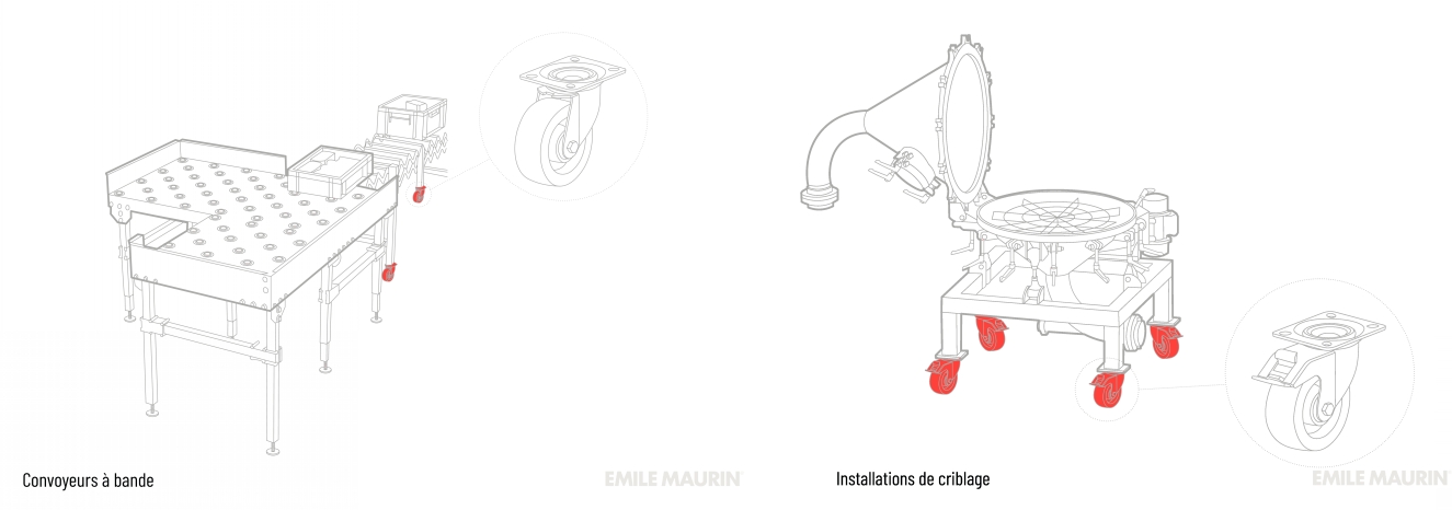Convoyeurs à bande et installations de criblage
