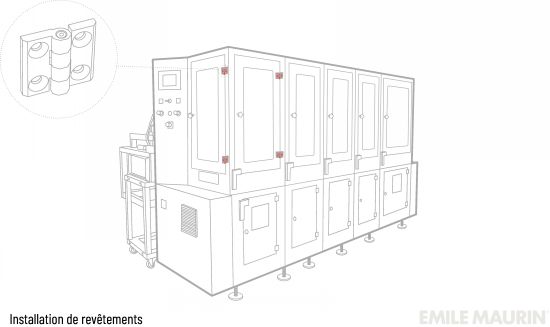 Installation de revêtement