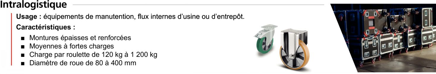 Roulettes intralogistiques