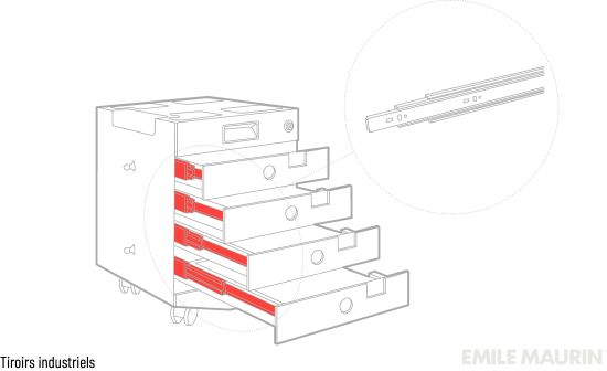 Tiroirs industriels